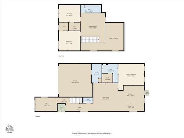 1313 Tillery Court, Grapevine, TX 76051
