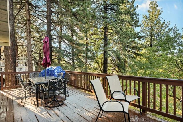 30701 Knoll View, Running Springs, CA 92382