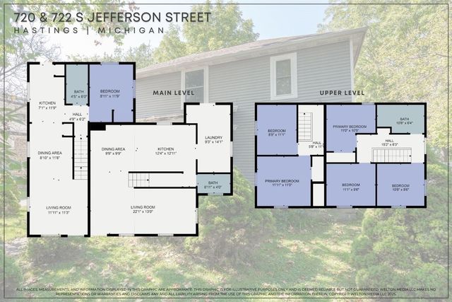 720 S Jefferson Street, Hastings, MI 49058