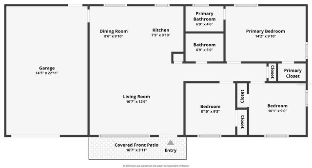 3667 TRIANON DRIVE, Orlando, FL 32818