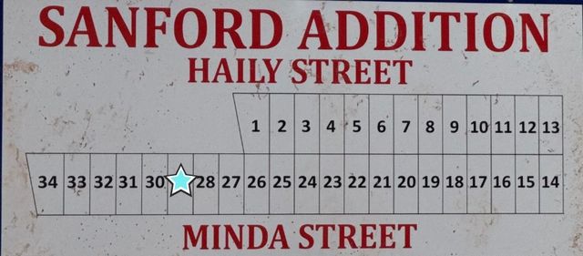 914 Minda Street, Abilene, TX 79602