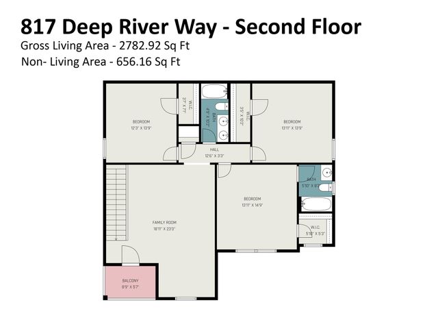 817 Deep River Way, Waxhaw, NC 28173