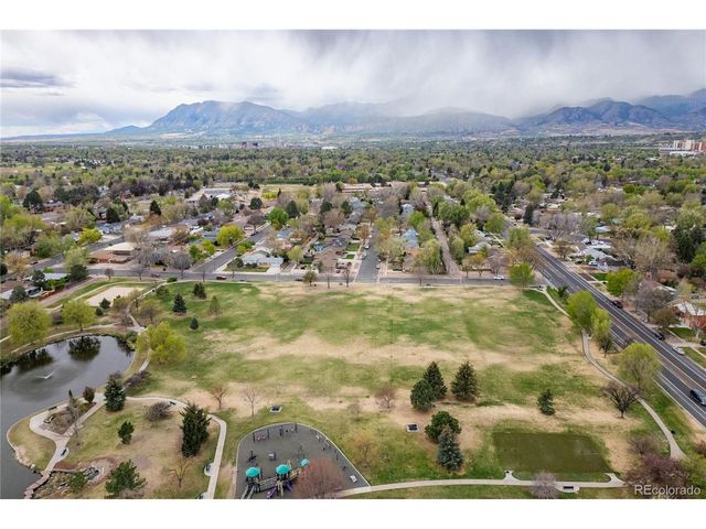 2818 Templeton Gap Rd, Colorado Springs, CO 80907