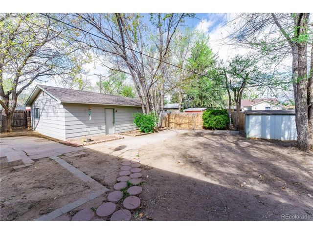 2818 Templeton Gap Rd, Colorado Springs, CO 80907