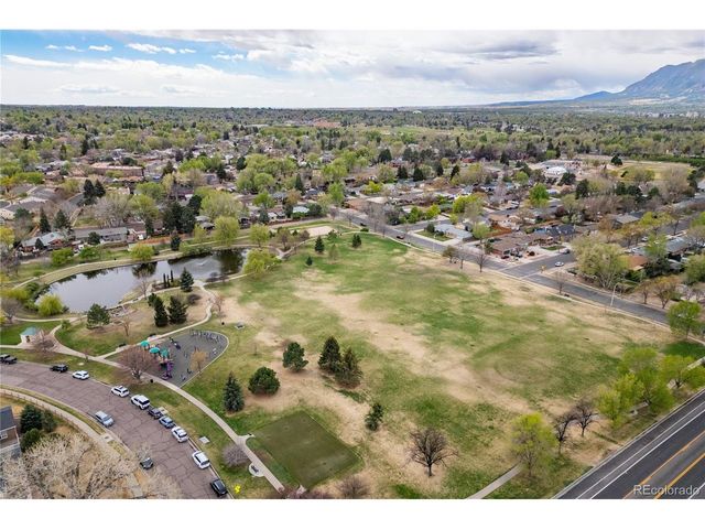 2818 Templeton Gap Rd, Colorado Springs, CO 80907