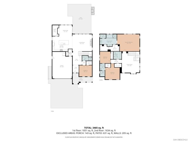 35788 Bay Morgan Lane, Fallbrook, CA 92028