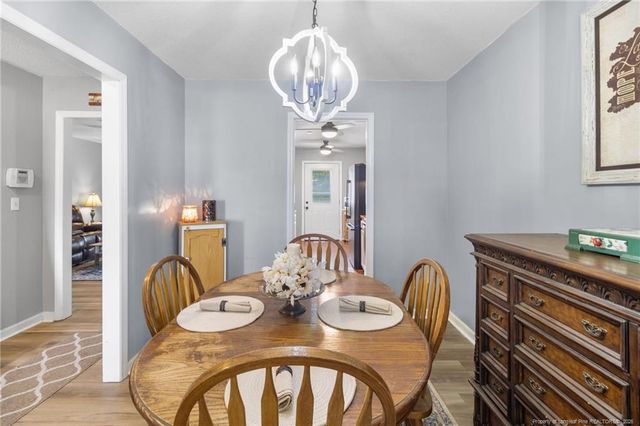 2600 Quail Forest Drive, Fayetteville, NC 28306