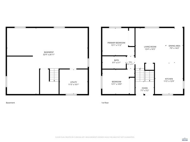4048 HARALSON LN, Rapid City, SD 57703