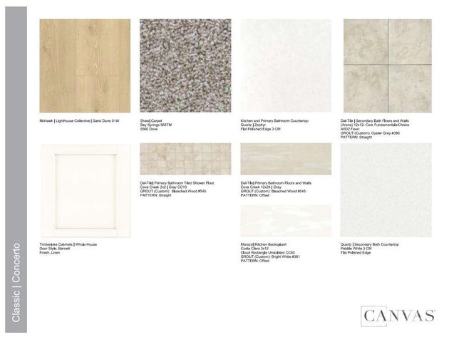 308 Silver Fleet Drive, Indian Trail, NC 28079