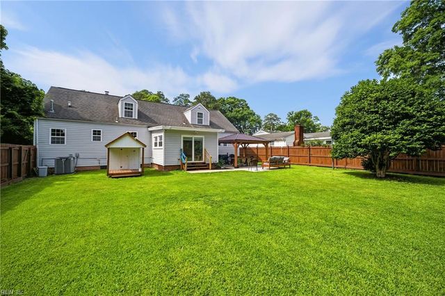 1140 Noble ST, Norfolk, VA 23518