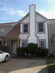 762 Goodard DR, Virginia Beach, VA 23454