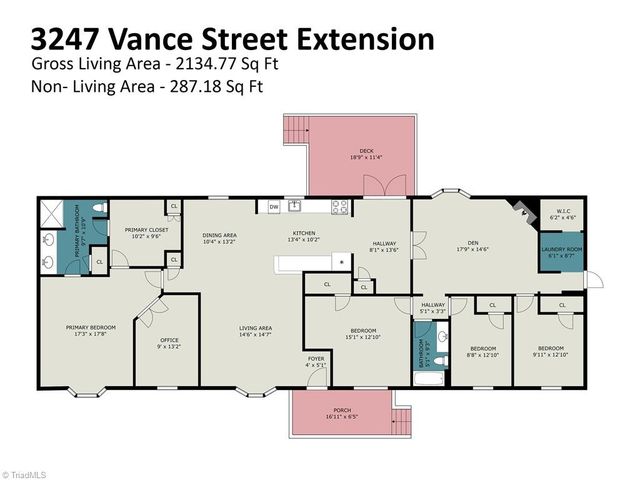 3247 Vance Street Extension, Reidsville, NC 27320
