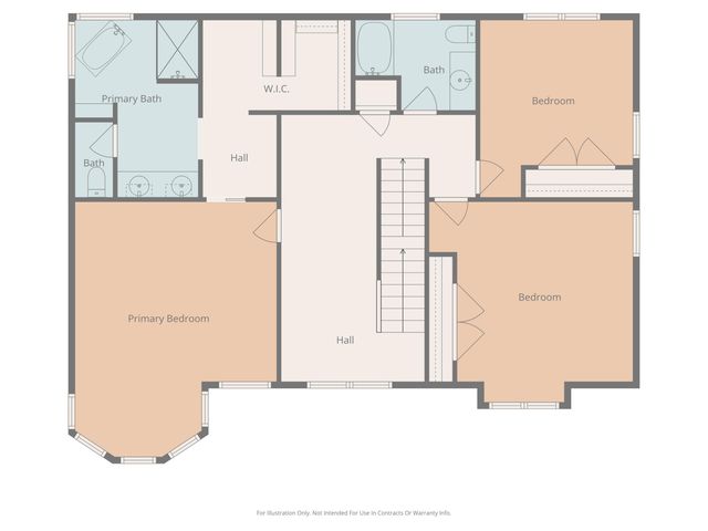 2501 ST REGIS CT, Columbia, MO 65203