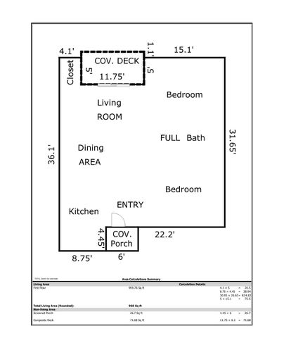 1825 Dartmouth Drive NE APT 205, Albuquerque, NM 87106