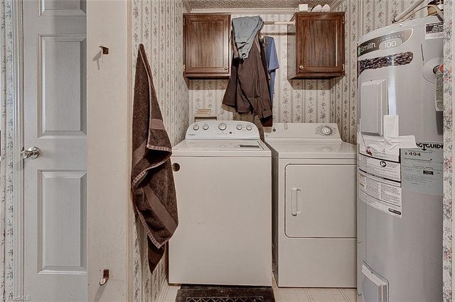 5333 Greywood Drive, Greensboro, NC 27406