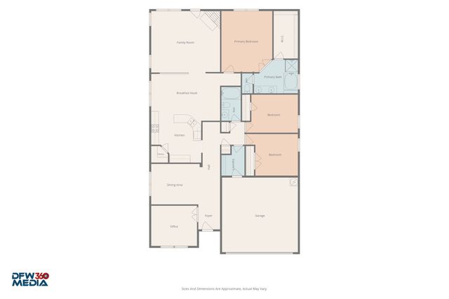 714 Bastrop Drive, Arlington, TX 76002