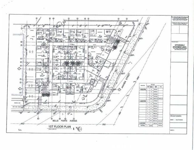 1415 Anaheim Street, Harbor City (los Angeles), CA 90710