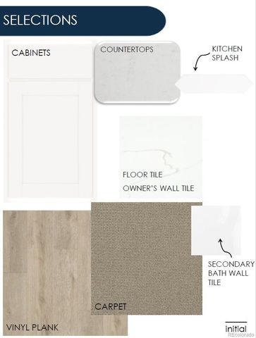 2185 S Ider Way, Aurora, CO 80018