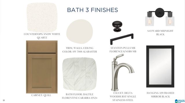 4168 BLACKRIDGE CREST, Hoover, AL 35244