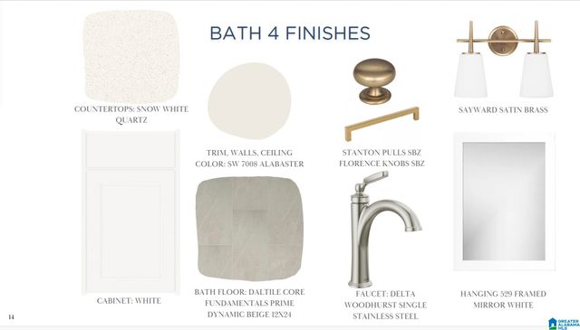 4168 BLACKRIDGE CREST, Hoover, AL 35244