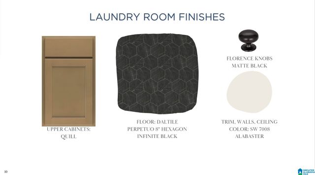 4168 BLACKRIDGE CREST, Hoover, AL 35244