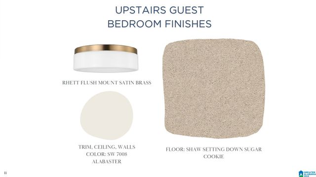 4168 BLACKRIDGE CREST, Hoover, AL 35244