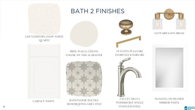 4168 BLACKRIDGE CREST, Hoover, AL 35244