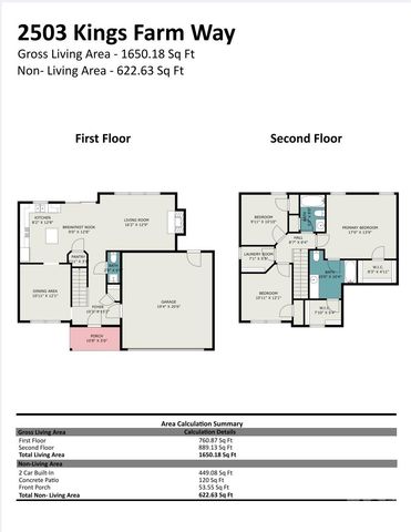 2503 Kings Farm Way, Indian Trail, NC 28079