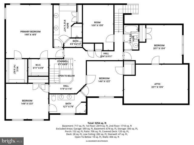 3824 MILITARY RD, Arlington, VA 22207