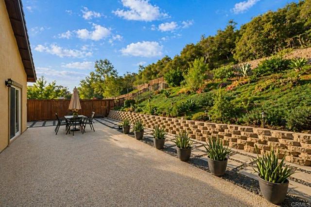 3146 Willow Tree Lane, Escondido, CA 92027