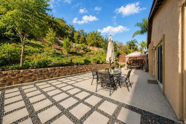 3146 Willow Tree Lane, Escondido, CA 92027
