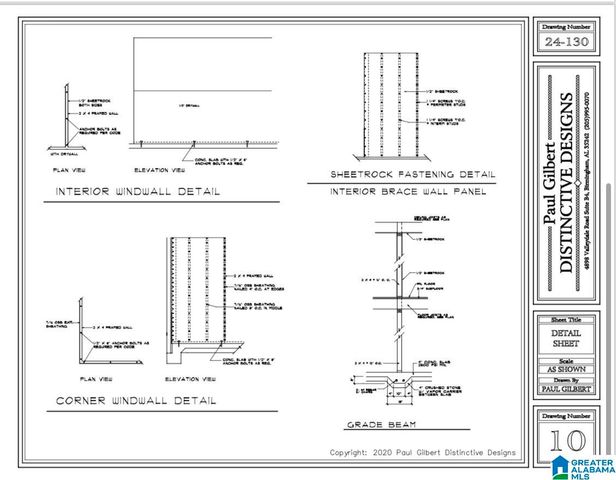 421 ALABAMA BOULEVARD, Trussville, AL 35173