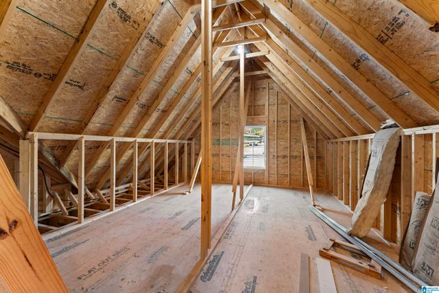 421 ALABAMA BOULEVARD, Trussville, AL 35173