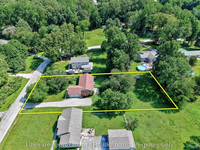 261 Glenview Drive, Estill Springs, TN 37330