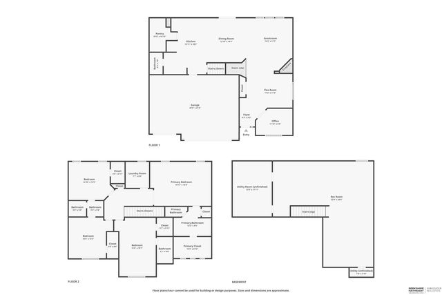 4509 S 193 Street, Omaha, NE 68135