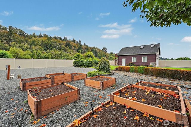 1920 12th Avenue SE, Puyallup, WA 98372