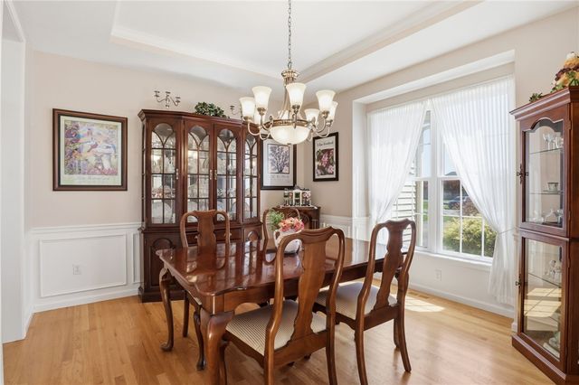 6988 Hackney Circle, Victor, NY 14564