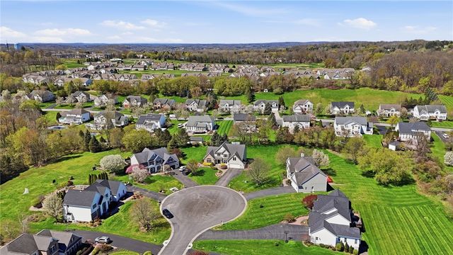 6988 Hackney Circle, Victor, NY 14564
