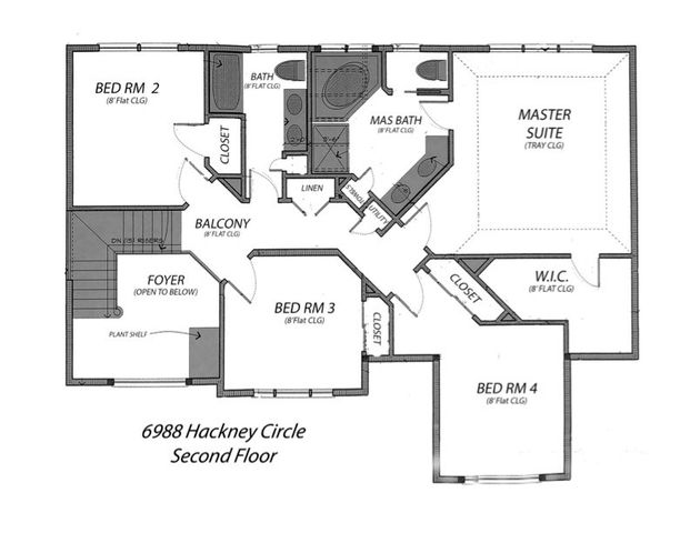 6988 Hackney Circle, Victor, NY 14564