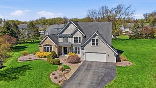6988 Hackney Circle, Victor, NY 14564