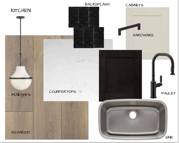 5061 FAIRY MEADOW CV, Arlington, TN 38002