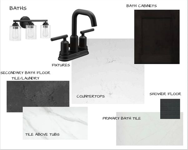 5061 FAIRY MEADOW CV, Arlington, TN 38002