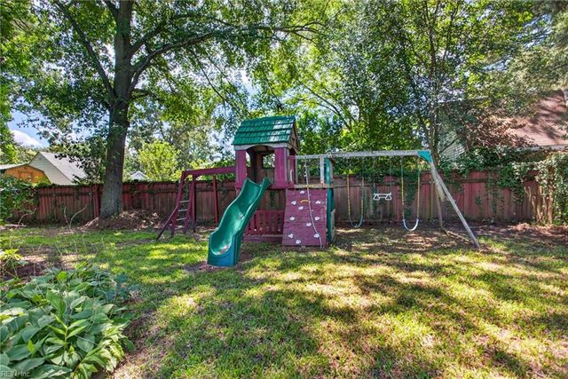 2213 Wildwood RD, Chesapeake, VA 23323