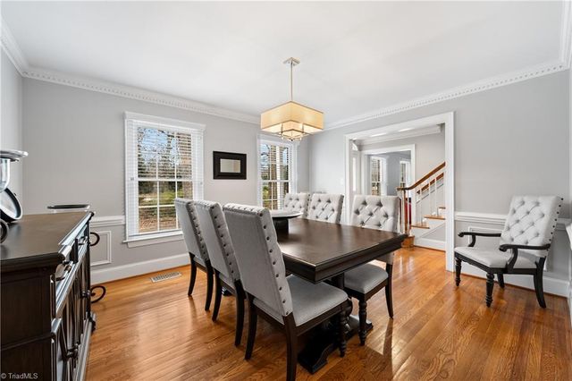 3800 W Friendly Avenue, Greensboro, NC 27410