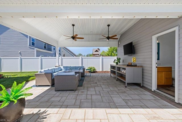 1732 Silverton WAY, Chesapeake, VA 23320