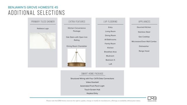 123 Mossend Street, Woodruff, SC 29388