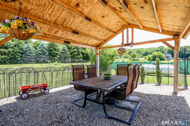 1 Kiara Court, New Milford, CT 06776