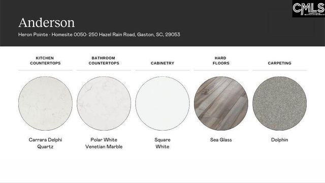 476 Happy Hollow Drive, Gaston, SC 29053