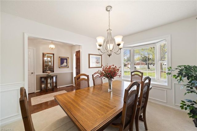 316 Siouan Drive, Lexington, NC 27295