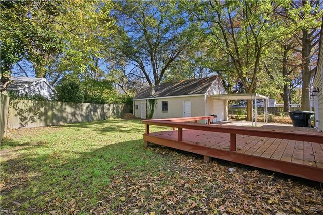 416 Biltmore RD, Norfolk, VA 23505